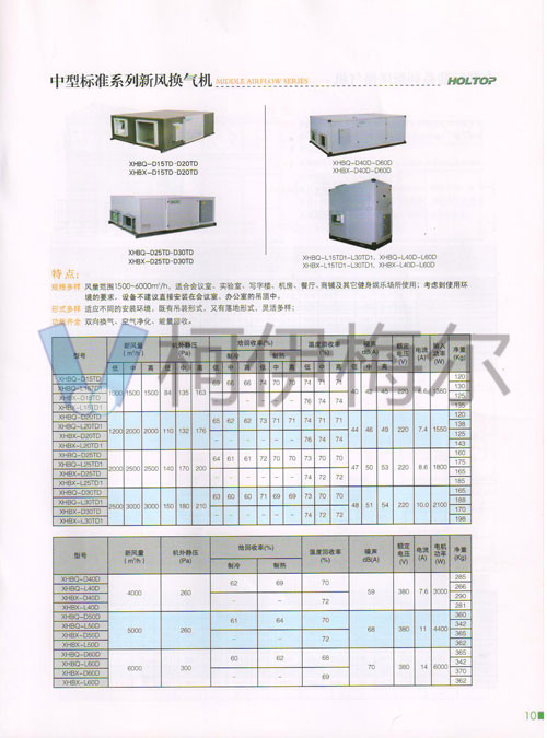 環(huán)都拓普技術資料10