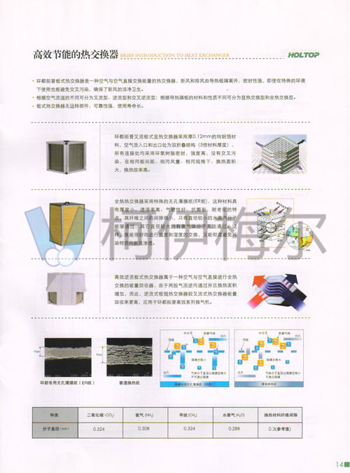 環(huán)都拓普技術資料14