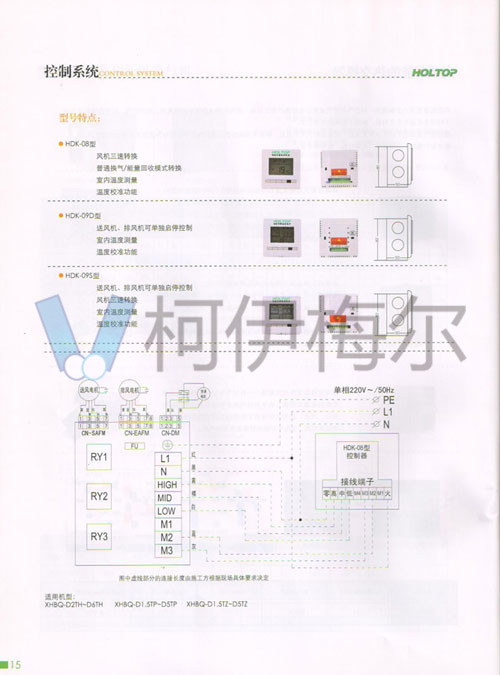環(huán)都拓普技術資料15