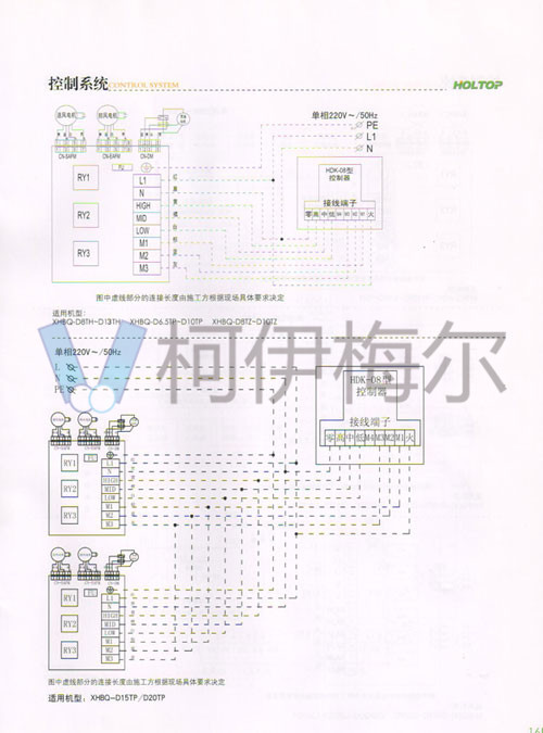 環(huán)都拓普技術資料16