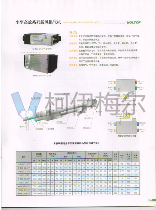 環(huán)都拓普技術資料6