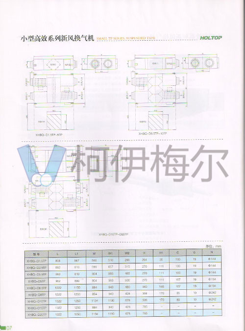 環(huán)都拓普技術資料7