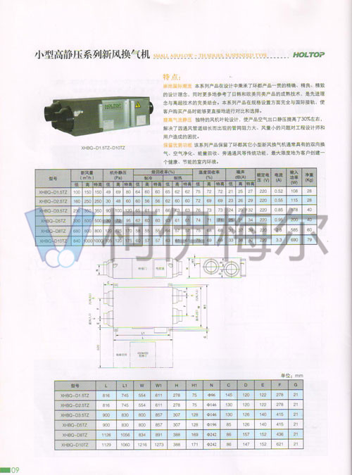 環(huán)都拓普技術資料9